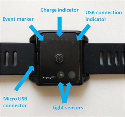 Determining Light Intensity, Timing and Type of Visible and Circadian Light From an Ambulatory Circadian Monitoring Device